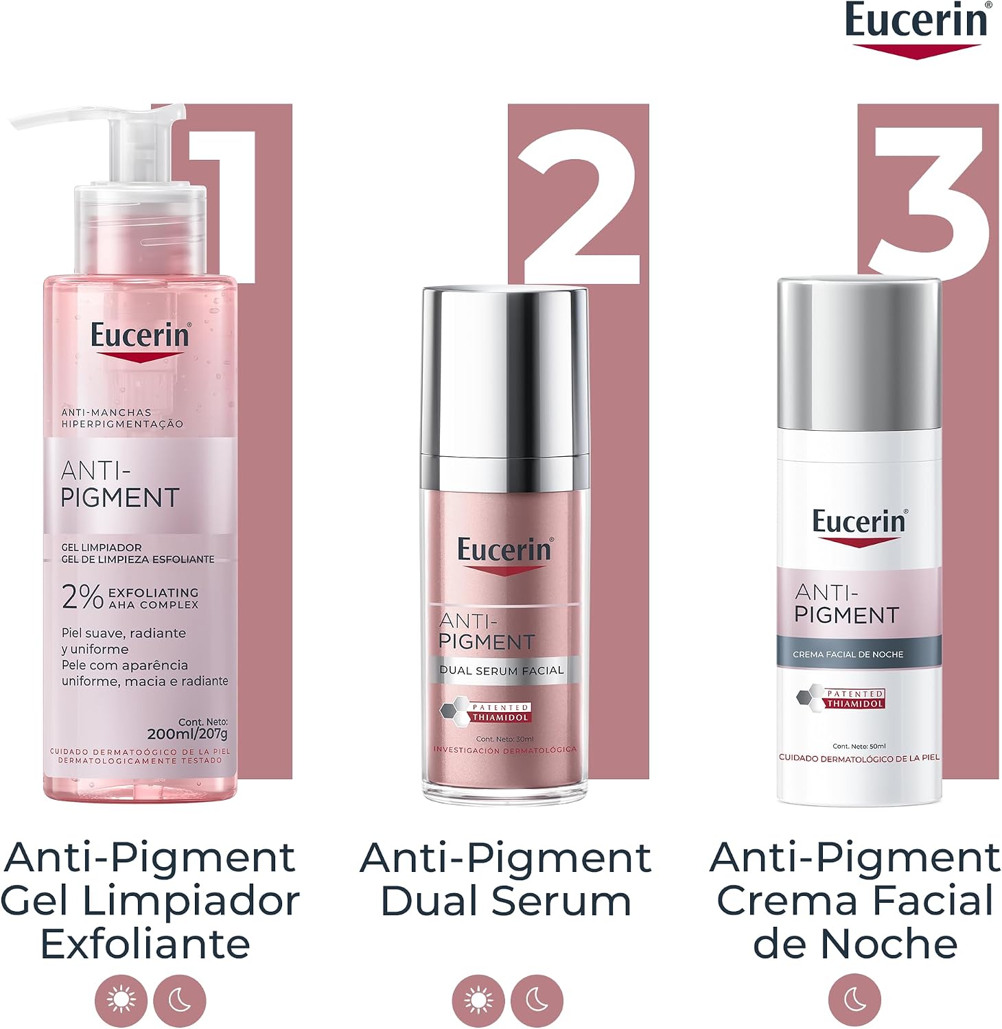 Eucerin Anti-Pigment Crema Facial de Noche 50 ml con Thiamidol y Dexpantenol