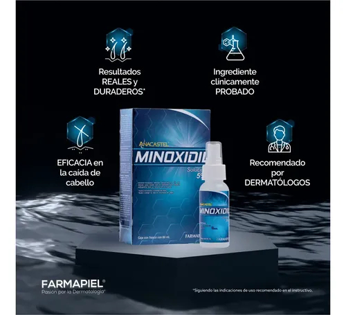 Minoxidil 5% Anacastel 3x2 Pack Tratamiento Anticaida Crecimiento De Cabello, Barba Y Bigote