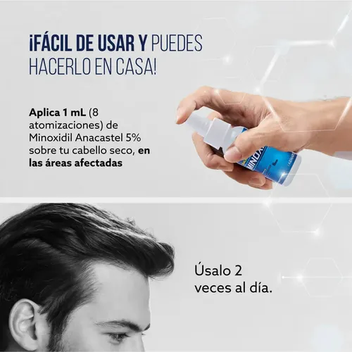 Minoxidil 5% Anacastel 3x2 Pack Tratamiento Anticaida Crecimiento De Cabello, Barba Y Bigote
